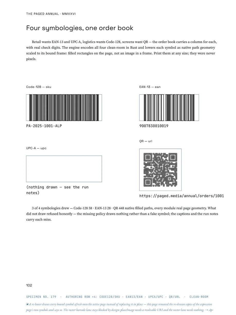 Four symbologies, one order book: Code-128, EAN-13 and QR drawn as native filled paths from the order book's columns. The UPC-A frame is empty on this run, and the page says so rather than faking a symbol.