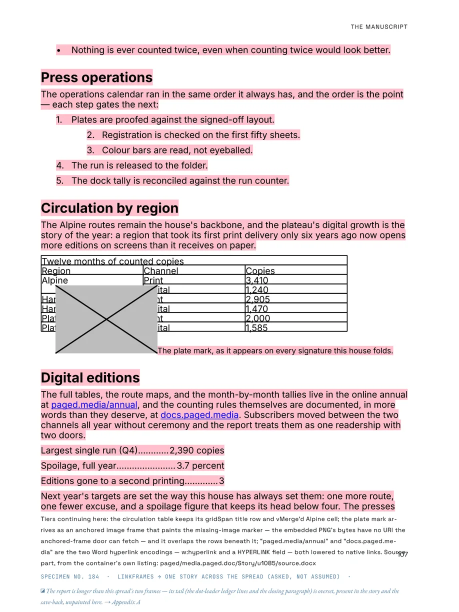 The Paged Annual, page 117: numbered lists, a table with a spanned title row and a vertically merged cell, two hyperlinks in both of Word's encodings, and dot-leader tabs. The anchored picture shows the missing-image marker and overlaps the table — recorded in the Annual as found.