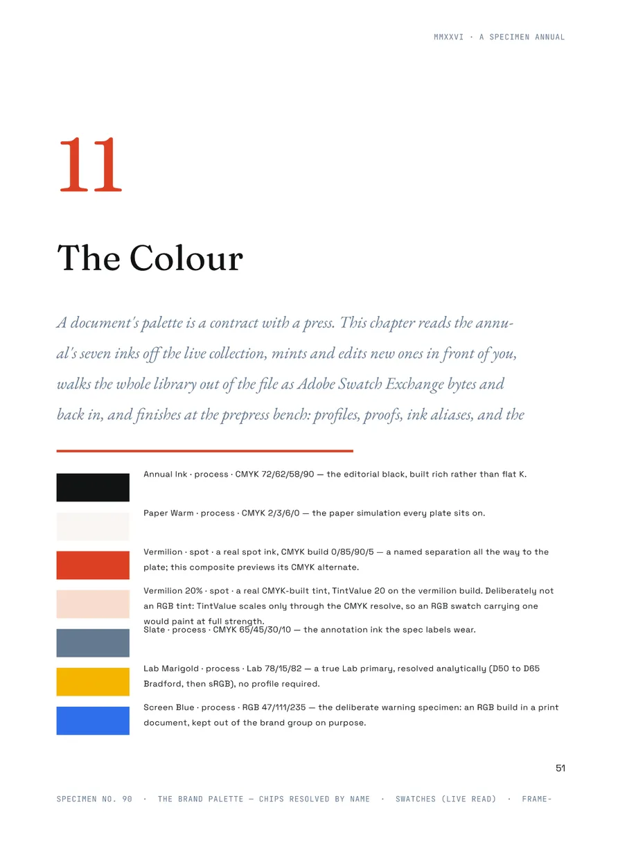The Paged Annual — colour
