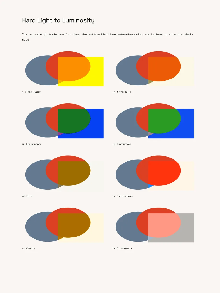 The Paged Annual — luminosity