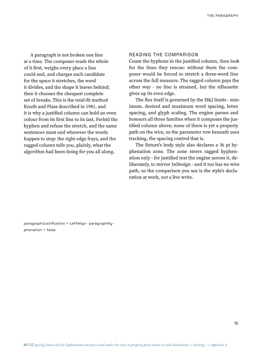 The Paged Annual — paragraph