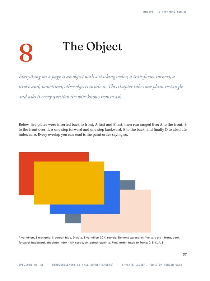 The Paged Annual, page 47, rendered by InDesign