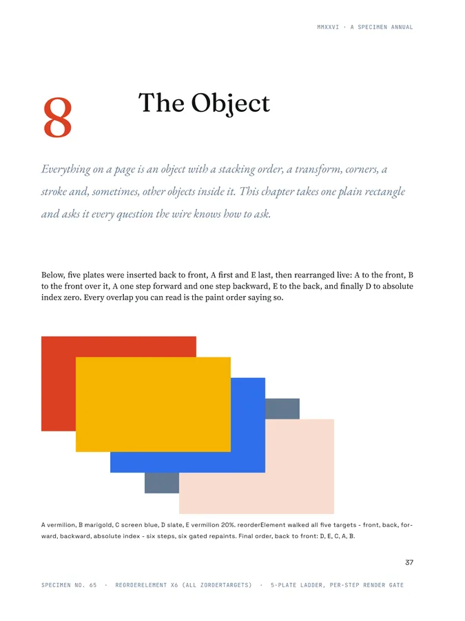 The Paged Annual, page 47, rendered by paged
