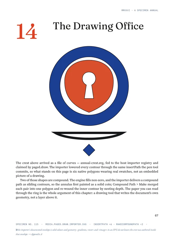 The Paged Annual, page 77, rendered by InDesign