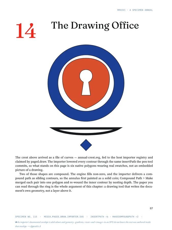 The Paged Annual, page 77, rendered by paged
