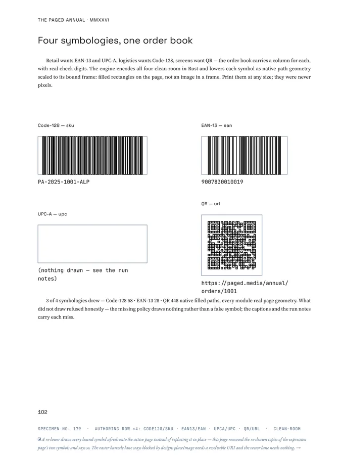 The Paged Annual, page 112, rendered by InDesign