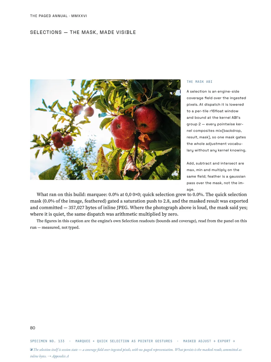 The Paged Annual — selections