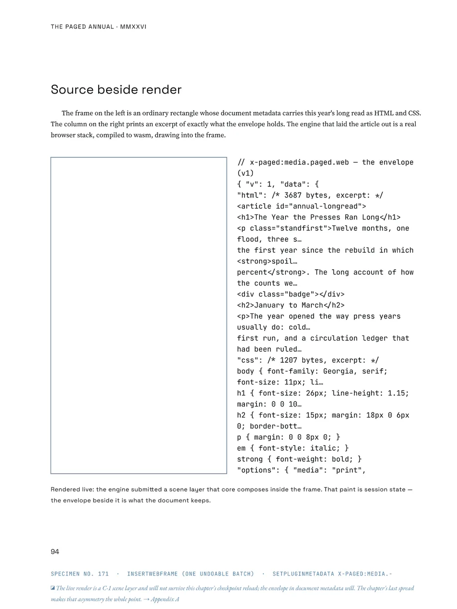 The Paged Annual, page 94: a web frame and the envelope the document keeps — the HTML and CSS printed beside it. The frame prints empty here: the live render is session state and is not stored in the file.